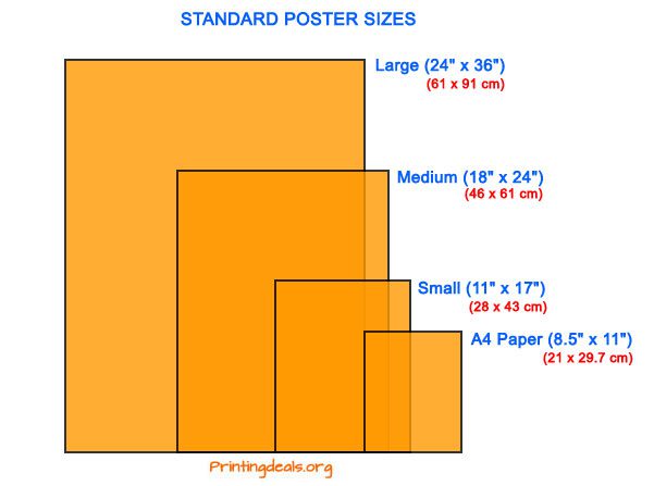 Standard Poster Size Dimensions Design Guide Uk Banana Print