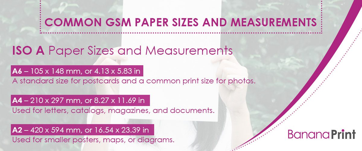 What Gsm Is Good Quality Paper